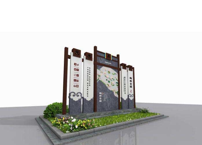 景區标識系統的種類