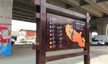 帶大家一起來正確的瞭解景區标識牌