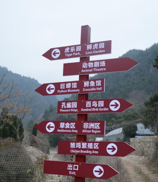 動物園多向指引牌